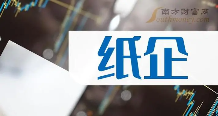 歐洲四大紙企開啟新一輪漲價，及美國紙包裝巨頭7億美元出售工廠！